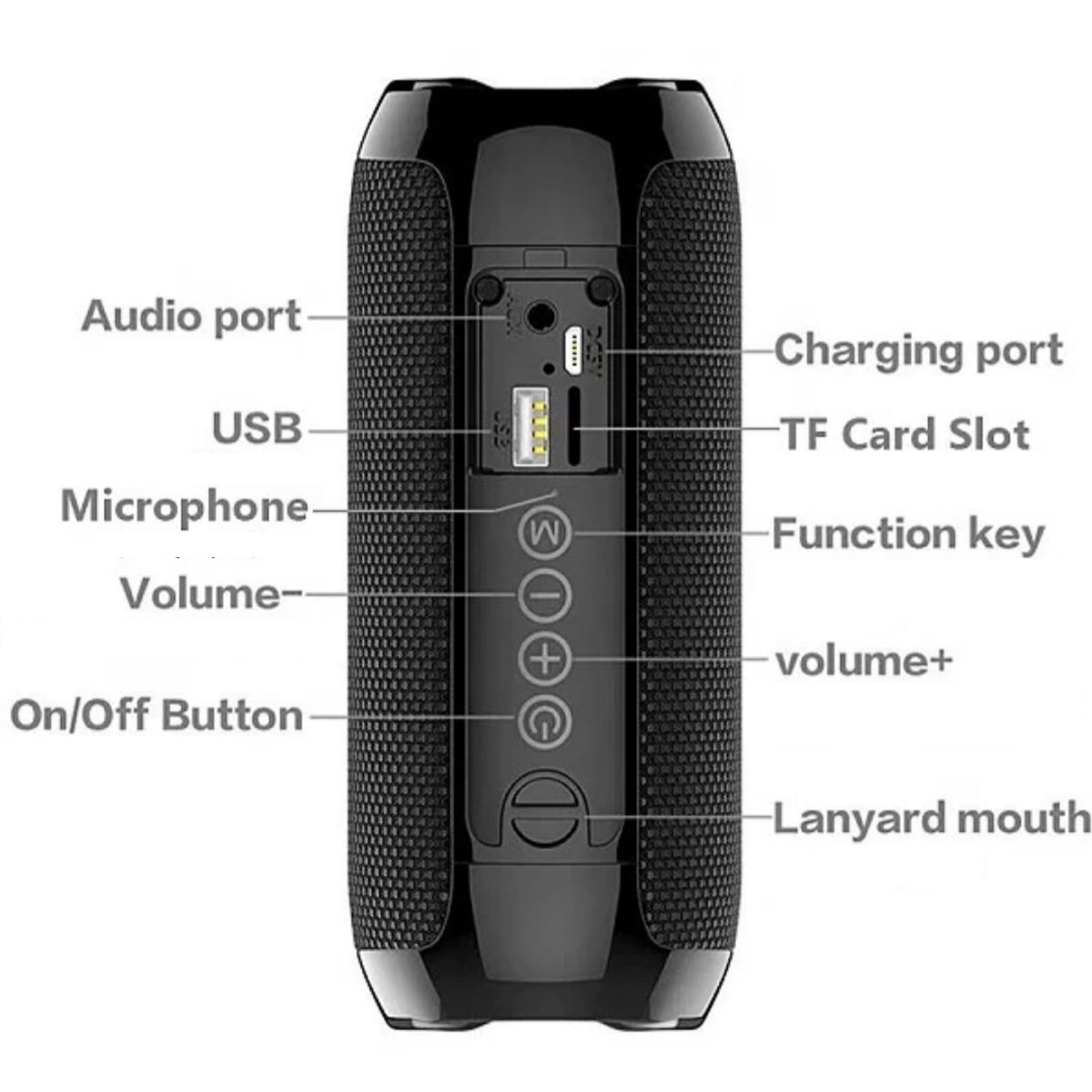 Accesorios y Gadgets  Parlante  port�til bluetooth TG117 Rojo