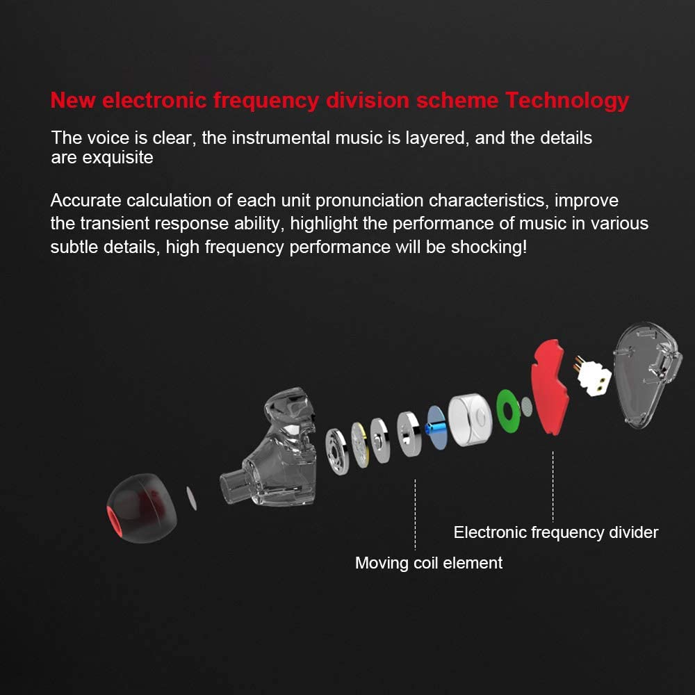 Accesorios y Gadgets  Auriculares  con cable In-ear Vk5 Transparente y rojo