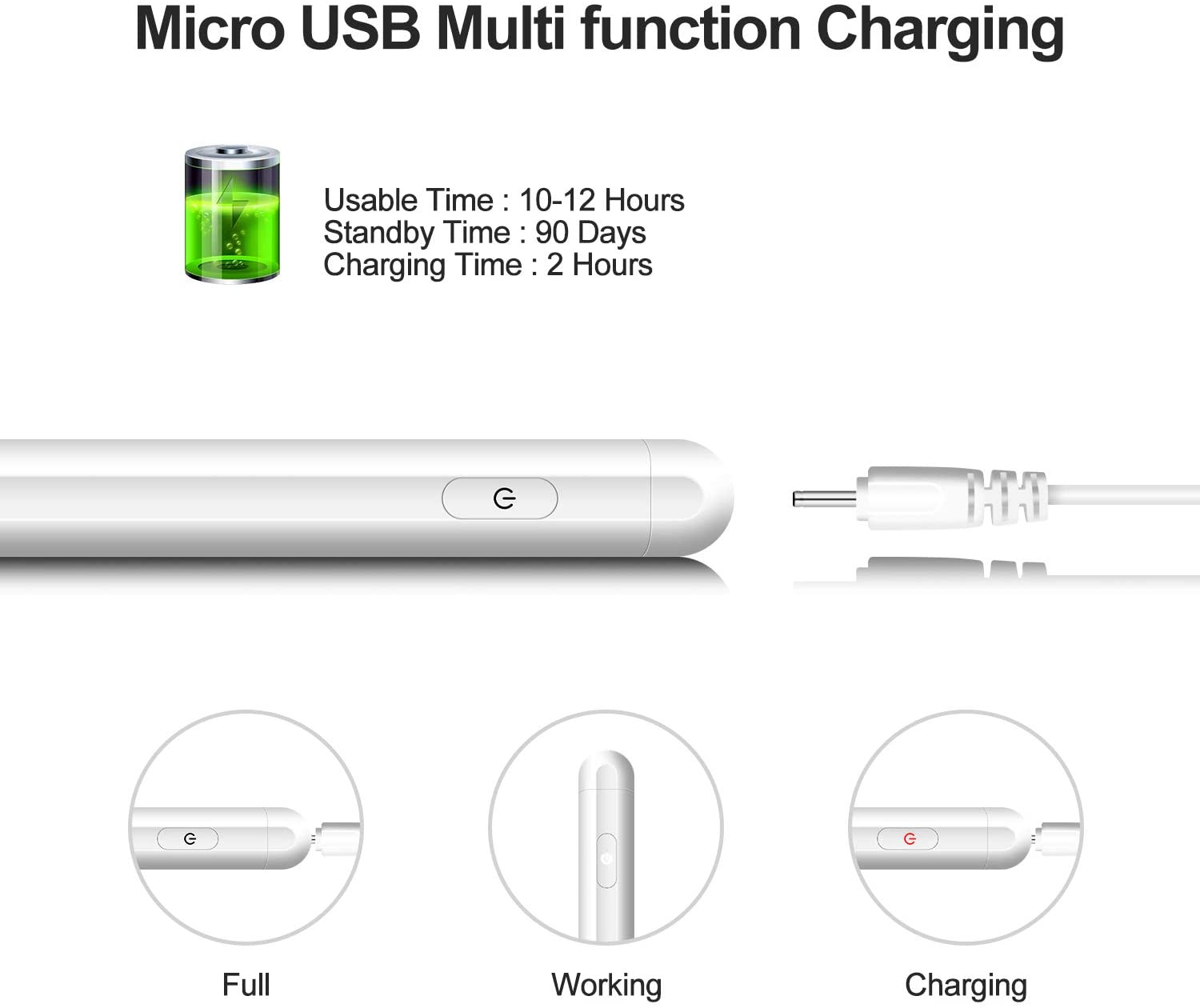Accesorios y Gadgets  L�piz �ptico Activo Blanco
