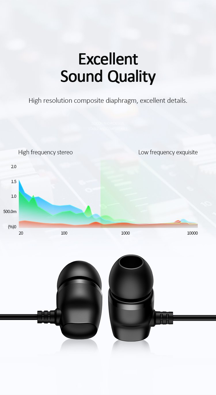Accesorios y Gadgets  Auriculares  con cable In-ear EP-36 Negro