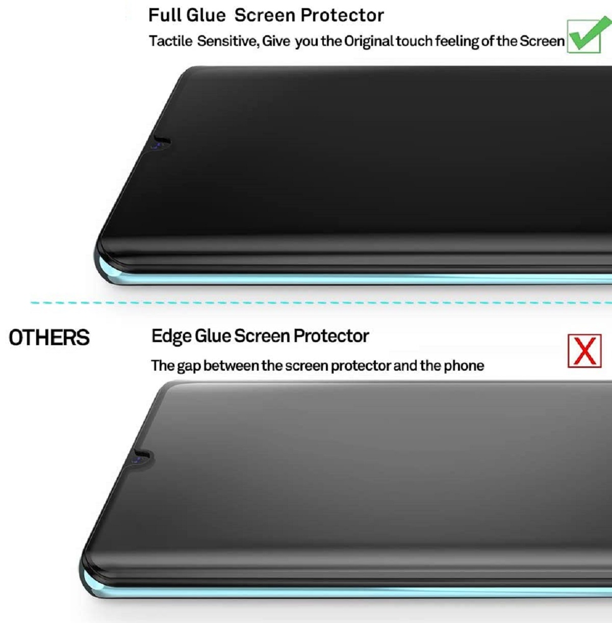 Protectores para celular  para Huawei  P30 Pro Templado pantalla curvo 5D Negro