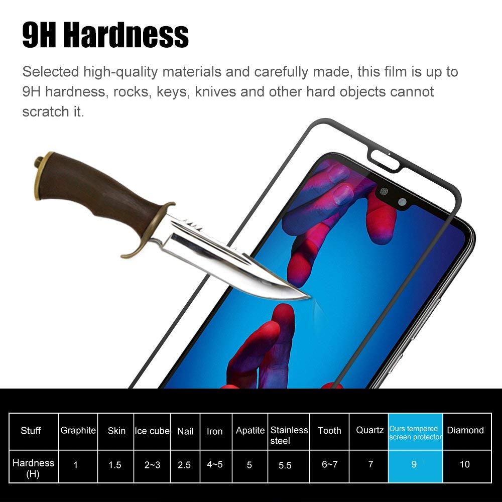 Protectores para celular  para Huawei  P20 Templado pantalla full cover Negro