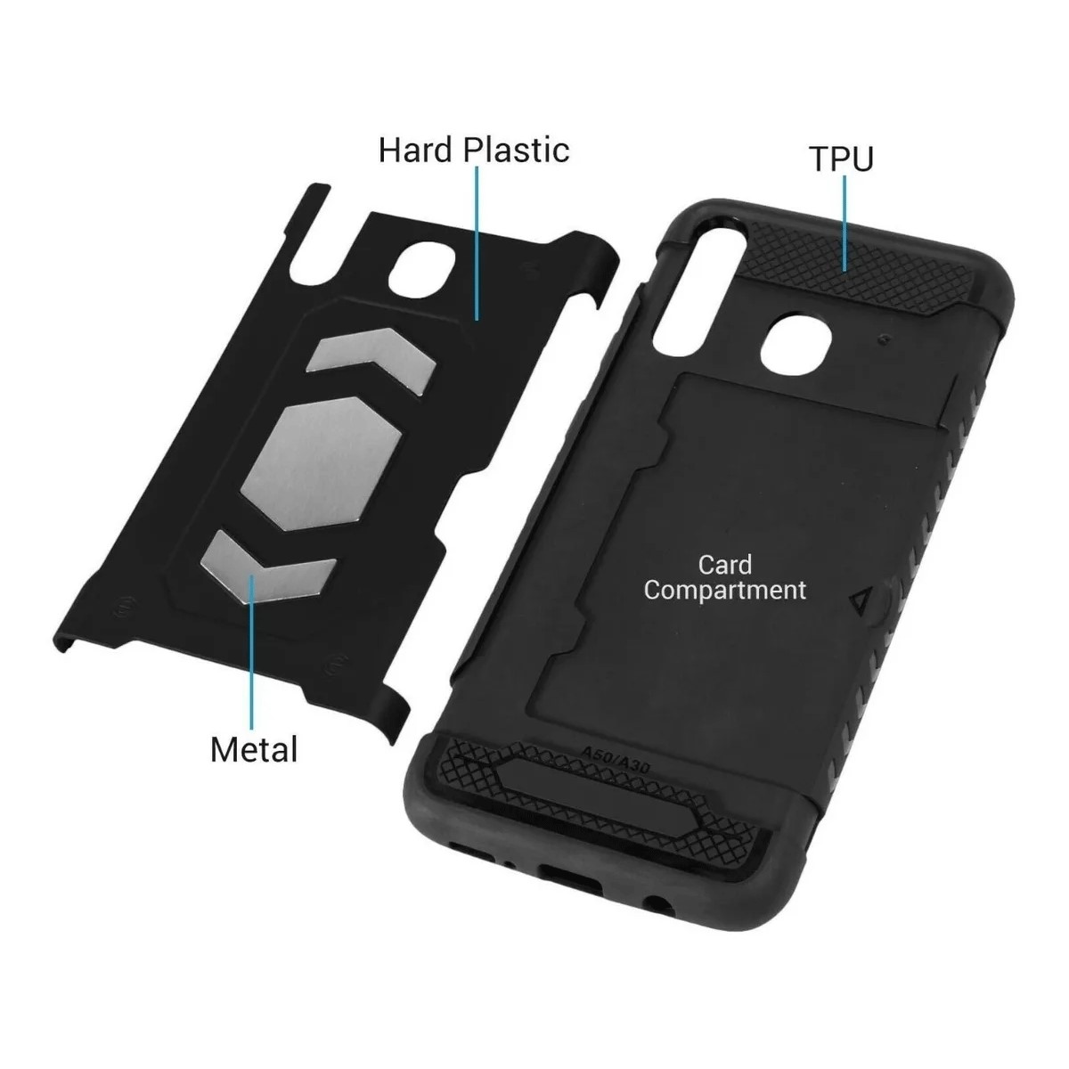 Protectores para celular  para Samsung  A30 Funda reforzada con porta tarjeta Negro