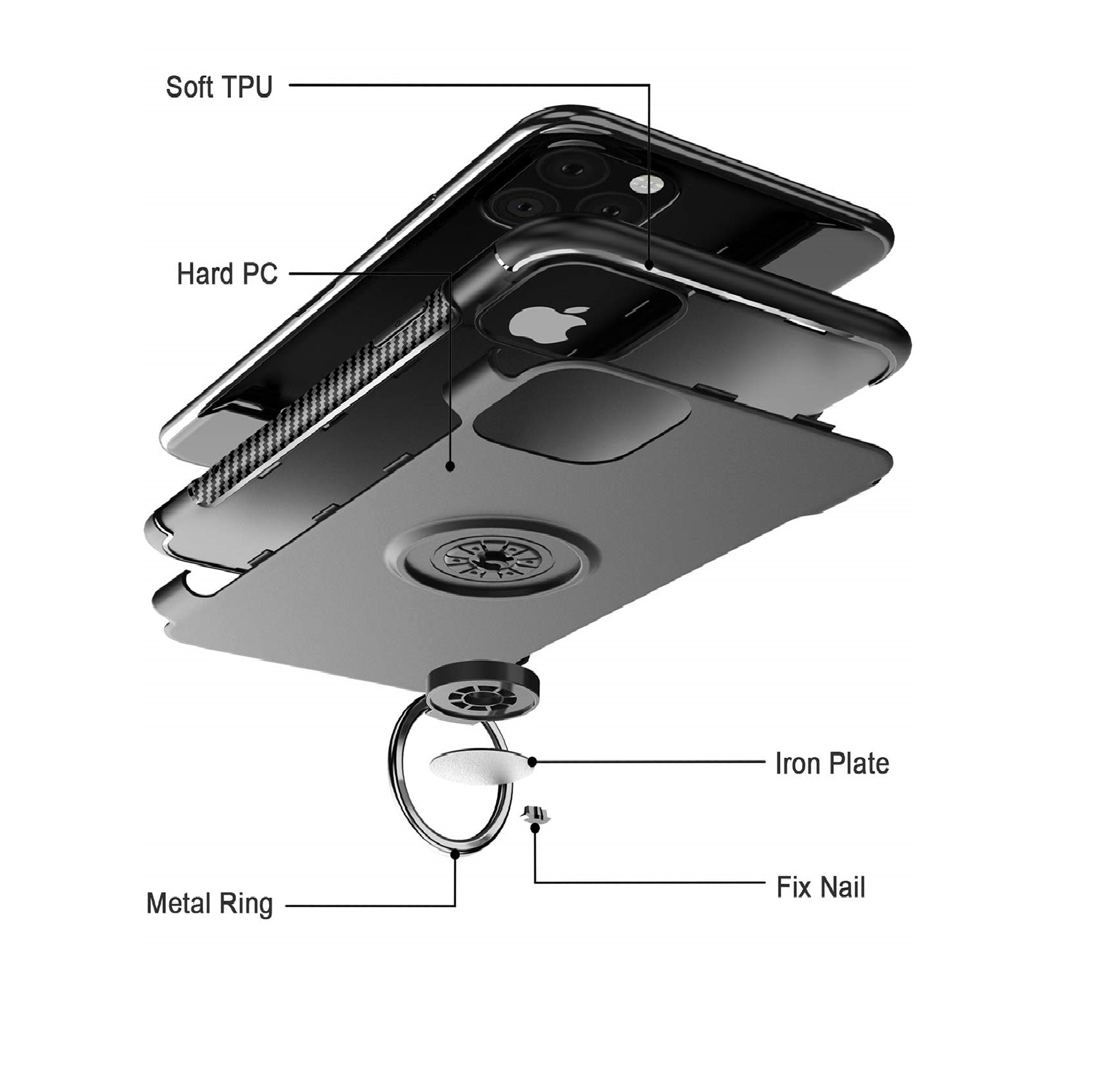 Protectores para celular  para Apple  iPhone 11 Pro Max (6.5) Funda reforzada con anillo v1 Negro