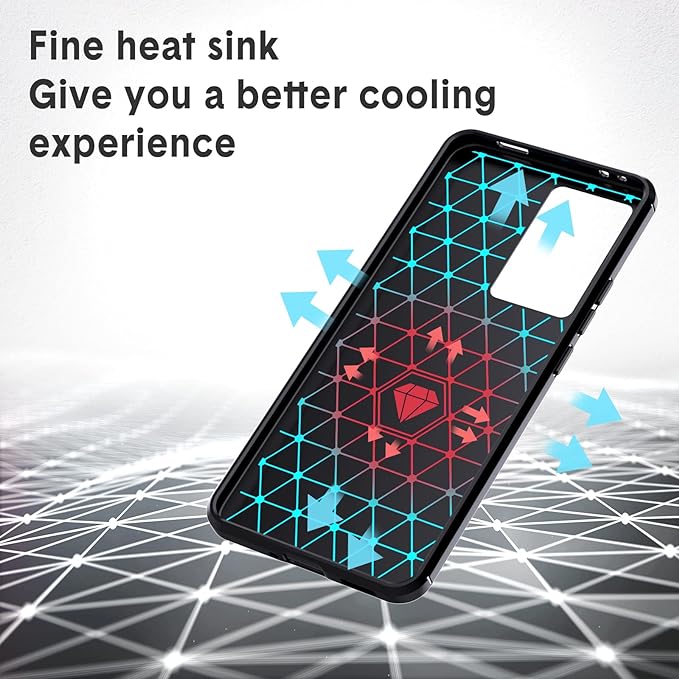 Protectores para celular  para Xiaomi  Pocophone Poco F5 Pro 5G Funda de tpu fibra de carbono Negro